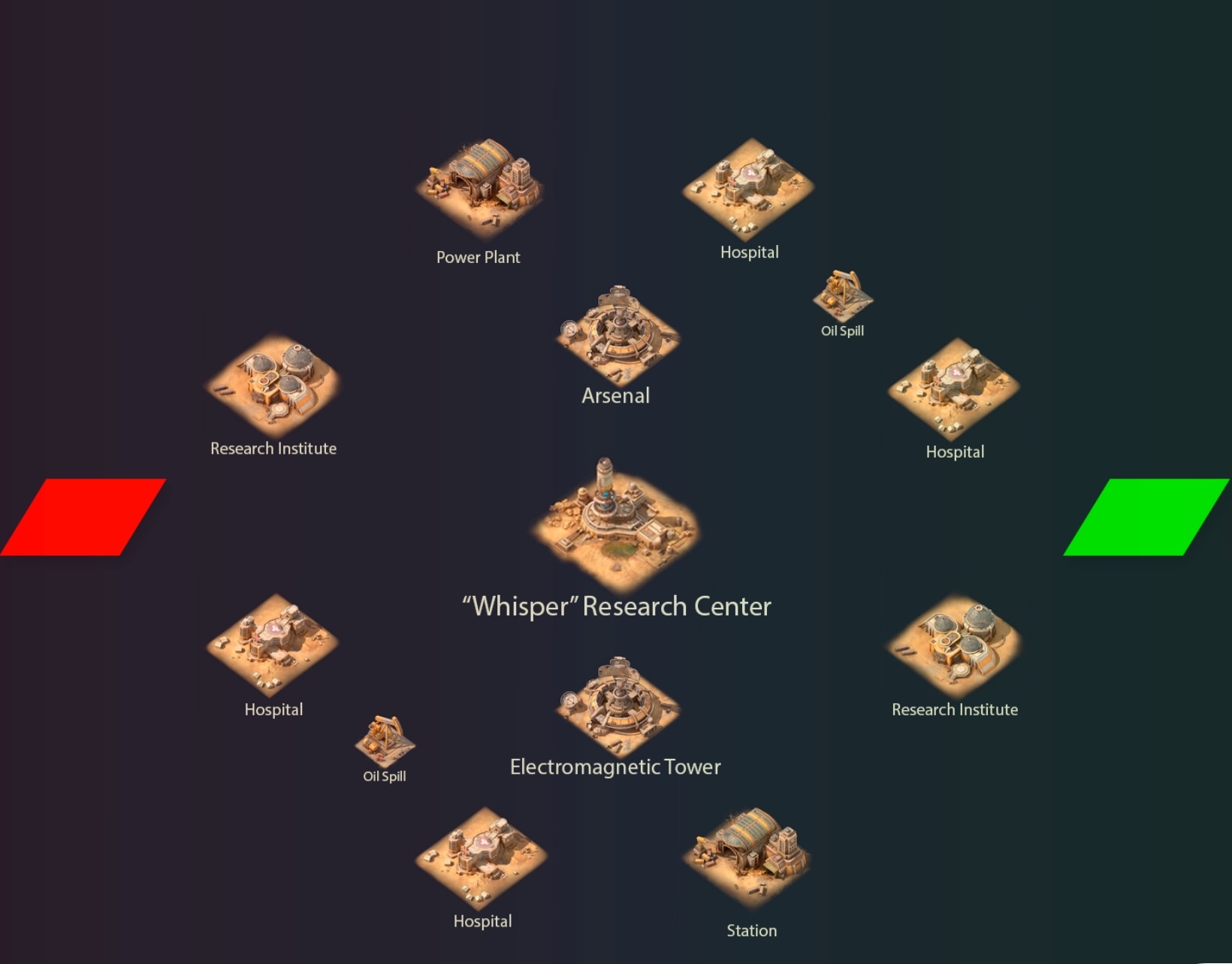 Battlefield: Pandora — the official guide map