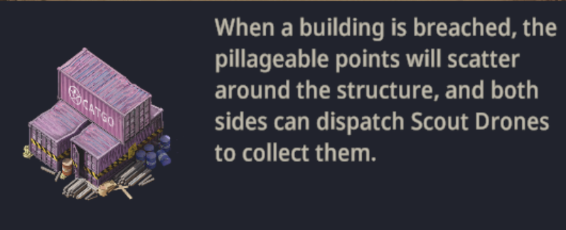 Breach points