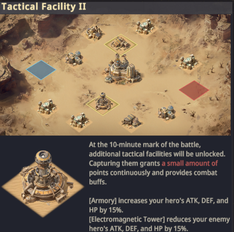 Tactical Facility II